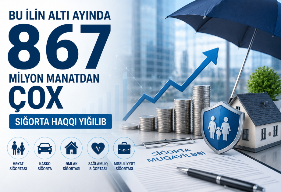 Bu ilin altı ayında 867 milyon manatdan çox sığorta haqqı yığılıb