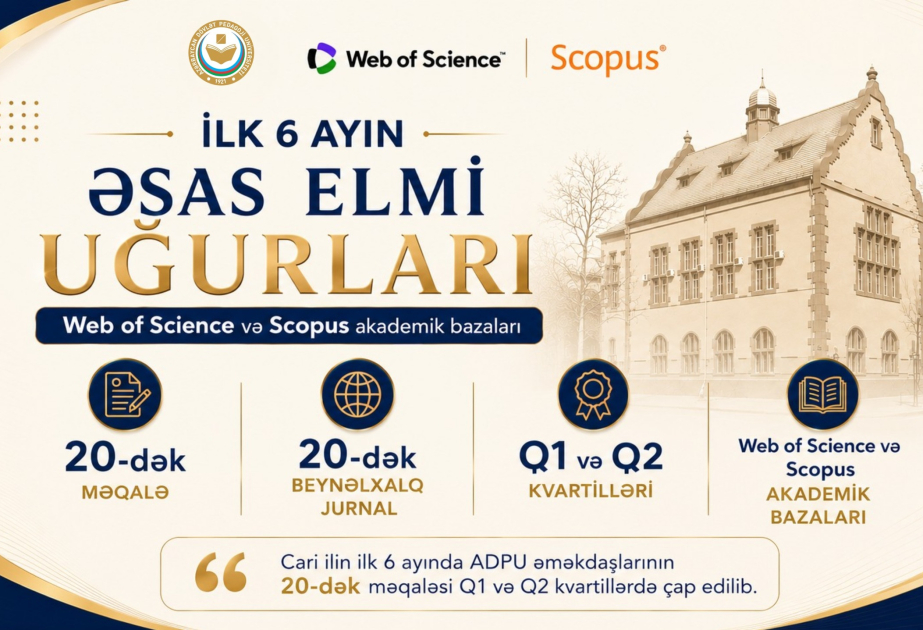 ADPU əməkdaşlarının tədqiqatları 20-dək beynəlxalq jurnalda dərc olunub
