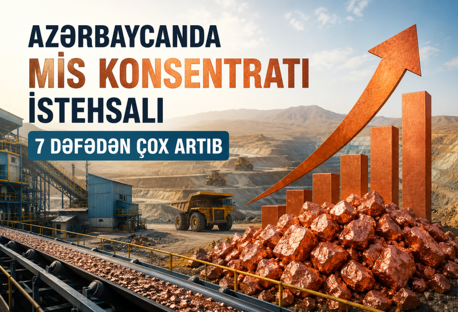 Kupferkonzentratproduktion in Aserbaidschan steigt auf mehr als Siebenfache