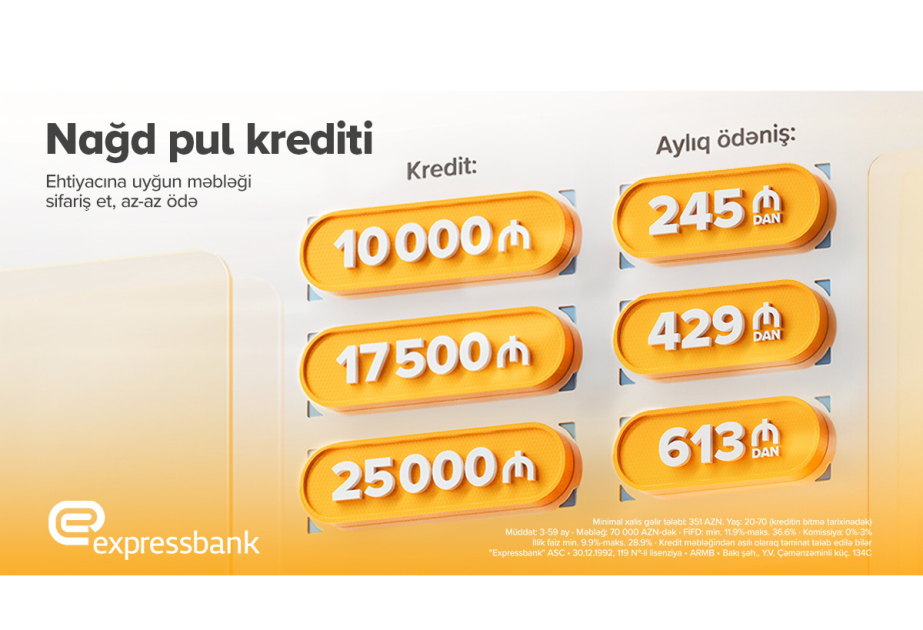 ® Böyük planların üçün rahat kredit təklifi – “Expressbank”da