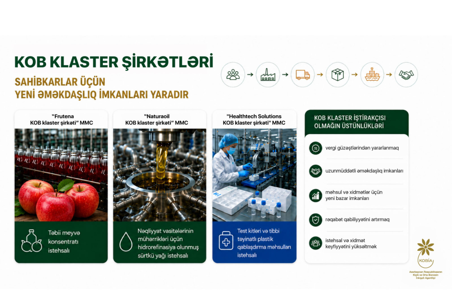KOB klaster şirkətləri sahibkarlar üçün yeni əməkdaşlıq imkanları yaradır