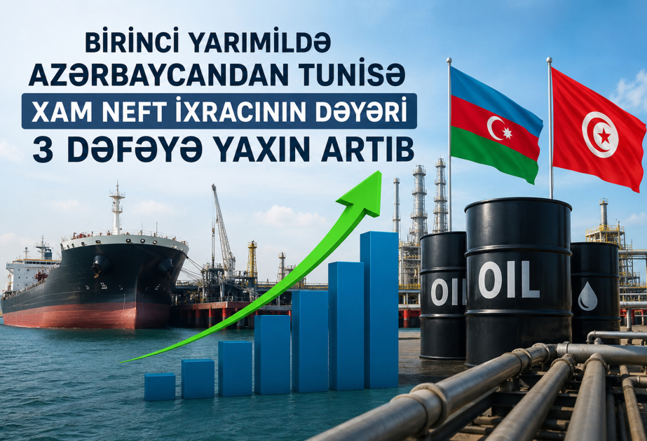 Value of Azerbaijan's crude oil exports to Tunisia ıncreases nearly threefold in first half of the year