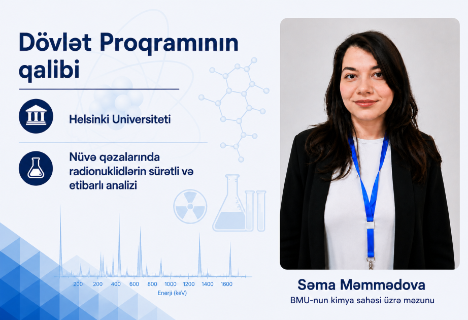 Nüvə təhlükəsizliyi üzrə tədqiqat aparan BMU məzunu Helsinki Universitetinə qəbul olub