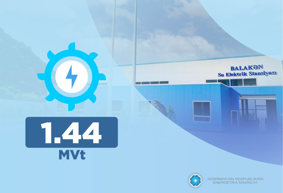 “Balakən” KSES-də istehsal edilən elektrik enerjisinin həcmi açıqlanıb