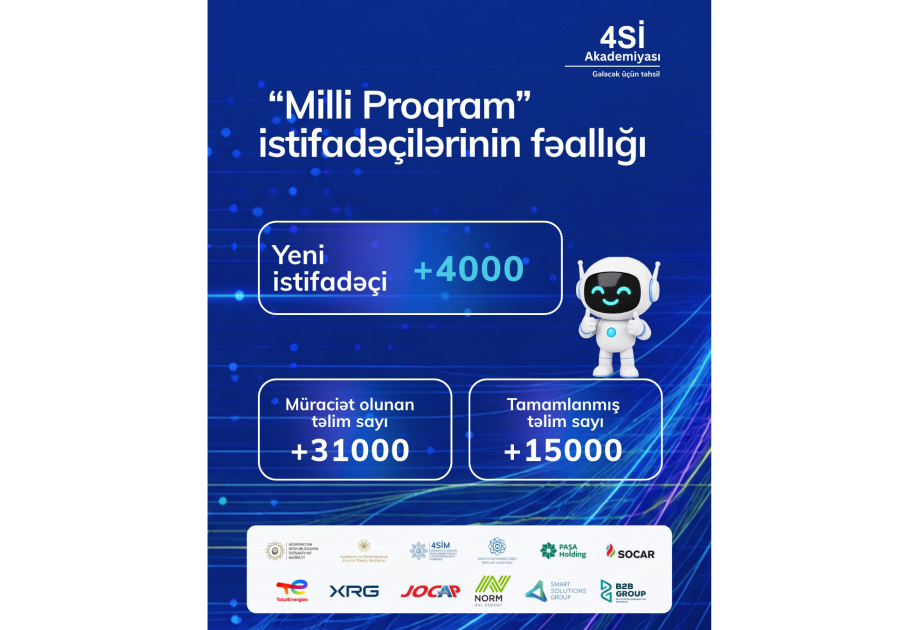 “4Sİ Akademiyası - Milli Proqram”a 4 mindən çox yeni istifadəçi qoşulub