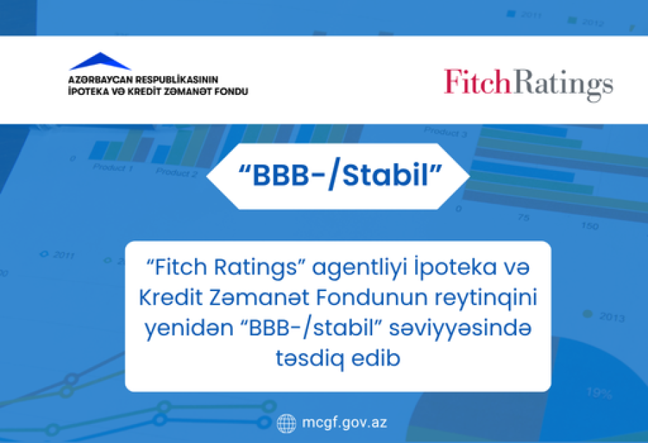 “Fitch Ratings” agentliyi İpoteka və Kredit Zəmanət Fondunun reytinqini yenidən “BBB-/stabil” səviyyəsində təsdiqləyib