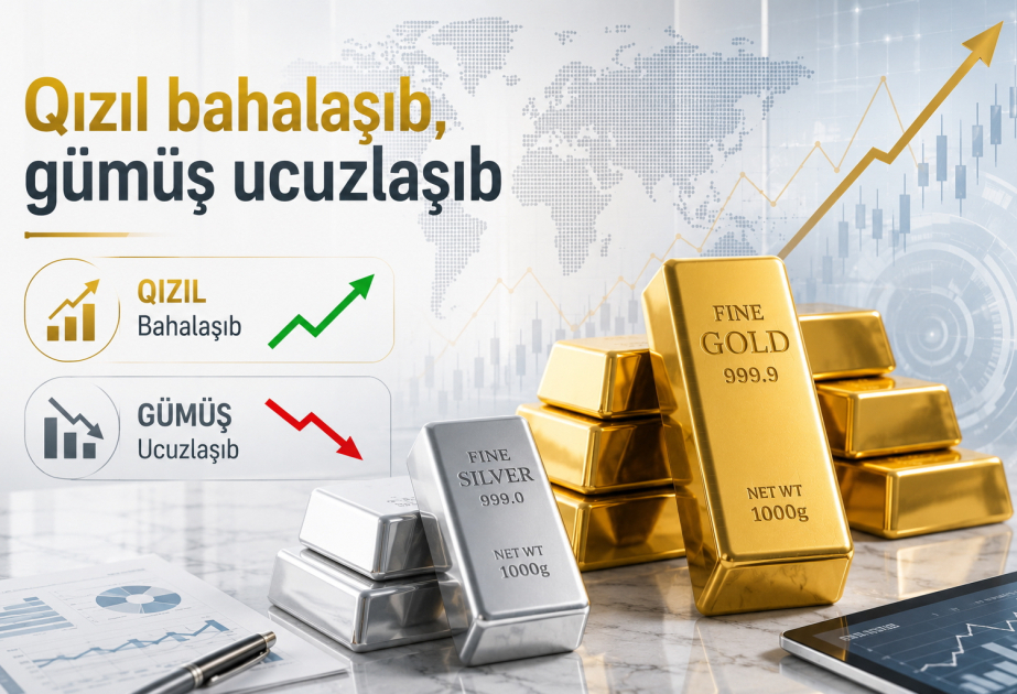 Цены на золото и серебро на биржах ВИДЕО