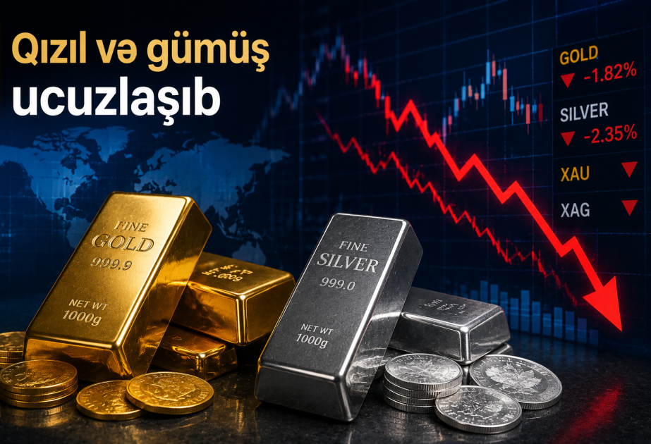 Gold- und Silberpreise geben nach