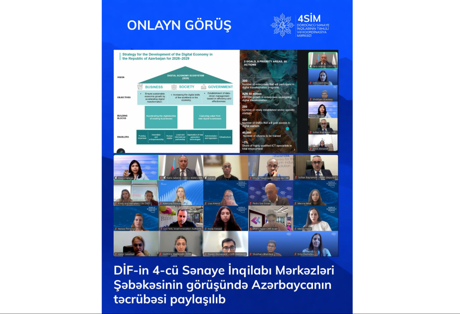 Dünya İqtisadi Forumunun 4-cü Sənaye İnqilabı Mərkəzləri Şəbəkəsinin görüşündə Azərbaycanın təcrübəsi paylaşılıb