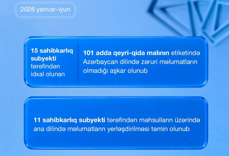 Dövlət Agentliyi: 101 çeşiddə qeyri-qida malında Azərbaycan dilində etiket məlumatlarının olmadığı aşkarlanıb