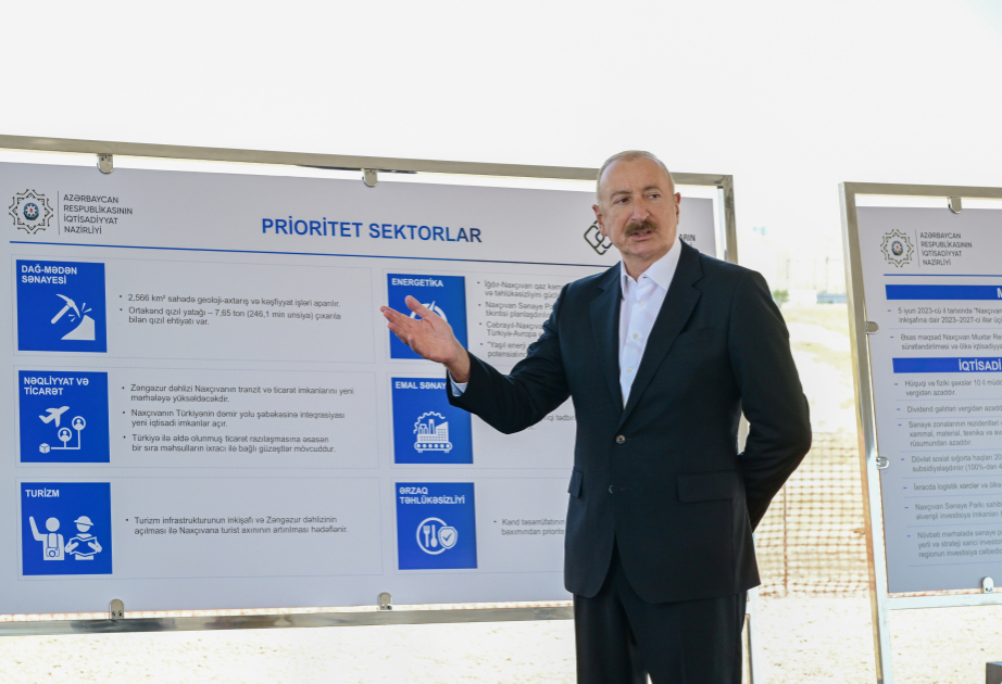 Naxçıvan Azərbaycanın gələcəyinin mühüm ünvanlarından biridir ŞƏRH