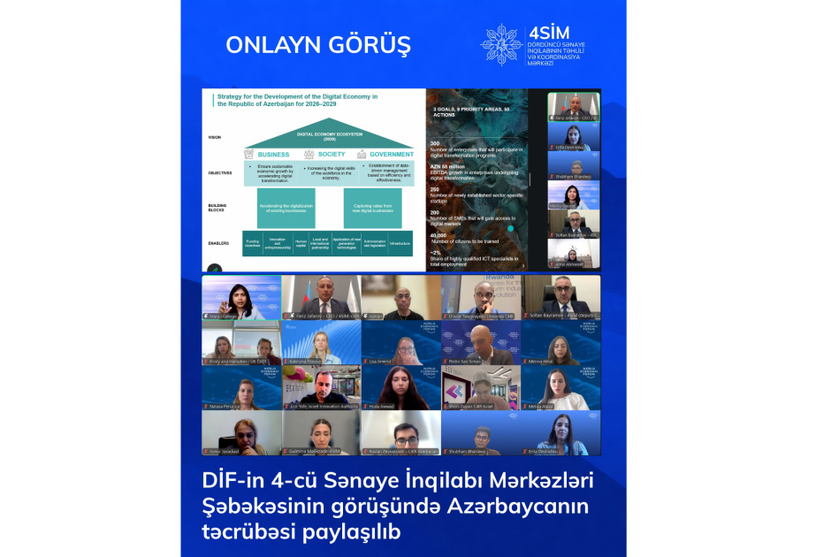 Azerbaijan's experience highlighted at online meeting of WEF’s Centres for Fourth Industrial Revolution Network