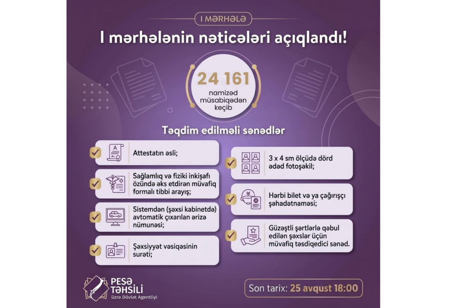 Peşə təhsili müəssisələrinə qəbulun I mərhələsinin nəticələri açıqlanıb