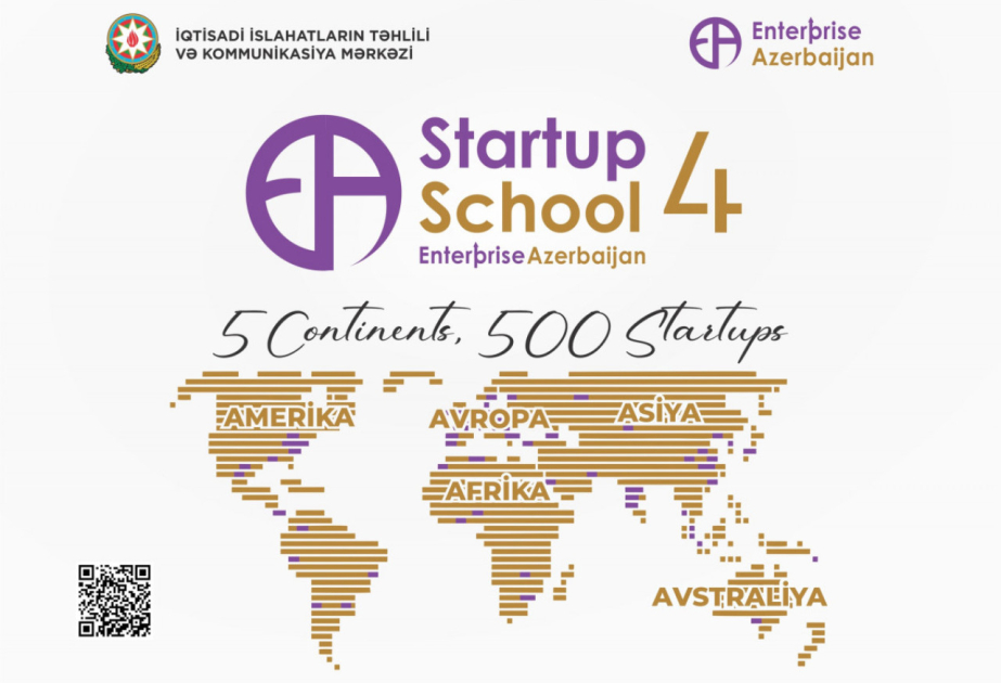 “Enterprise Azerbaijan” portalının “Startup School 4” proqramında onlayn təlim mərhələsi başa çatıb