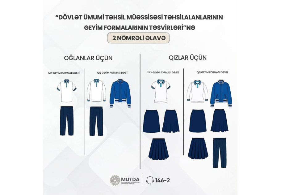 Agentlik: Valideynlərin hər hansı satış məntəqəsinə yönləndirilməsi yolverilməzdir