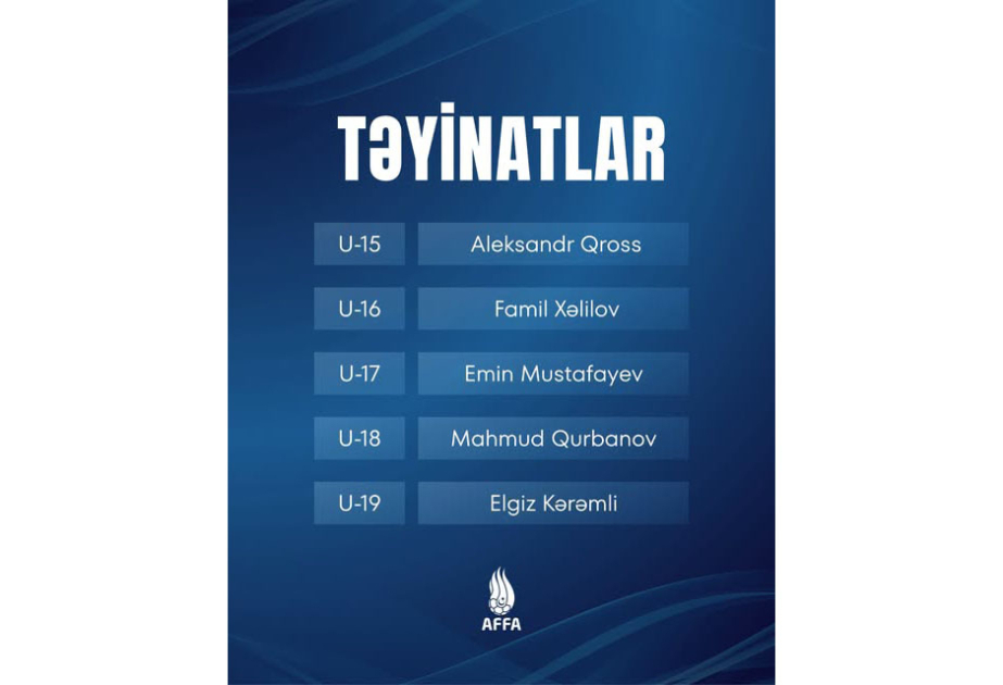 Azərbaycanın aşağı yaş qrupları üzrə yığmalarına yeni baş məşqçilər təyin olunub