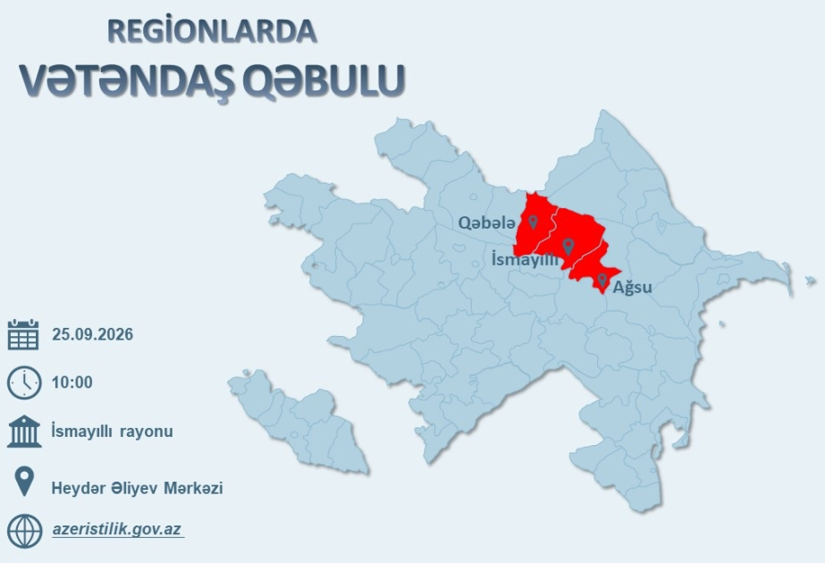 İsmayıllı, Ağsu və Qəbələ sakinlərinin istilik təchizatı ilə bağlı müraciətləri dinləniləcək