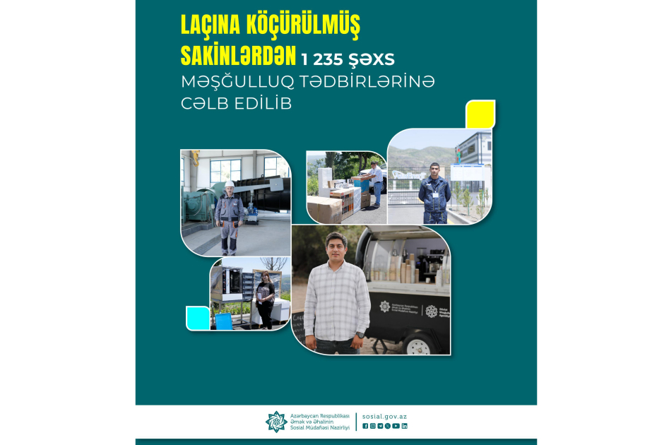 Laçına köçürülmüş sakinlərdən 1235-i məşğulluq tədbirlərinə cəlb edilib
