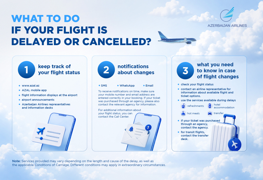 AZAL: Is your flight delayed or cancelled? Here’s what you need to know