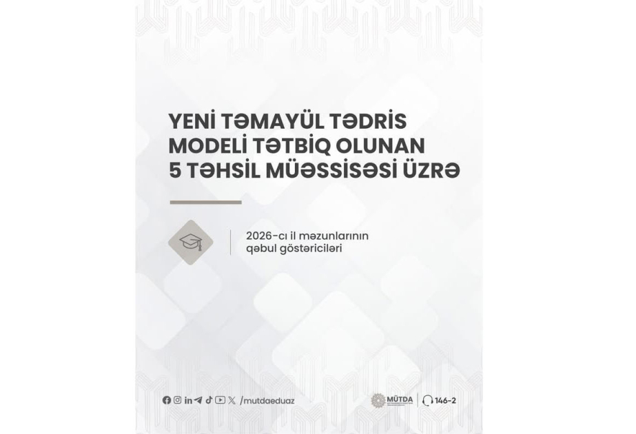 Yeni təmayül tədris modeli tətbiq edilən məktəblərin məzunlarının universitetlərə qəbul nəticələri açıqlanıb