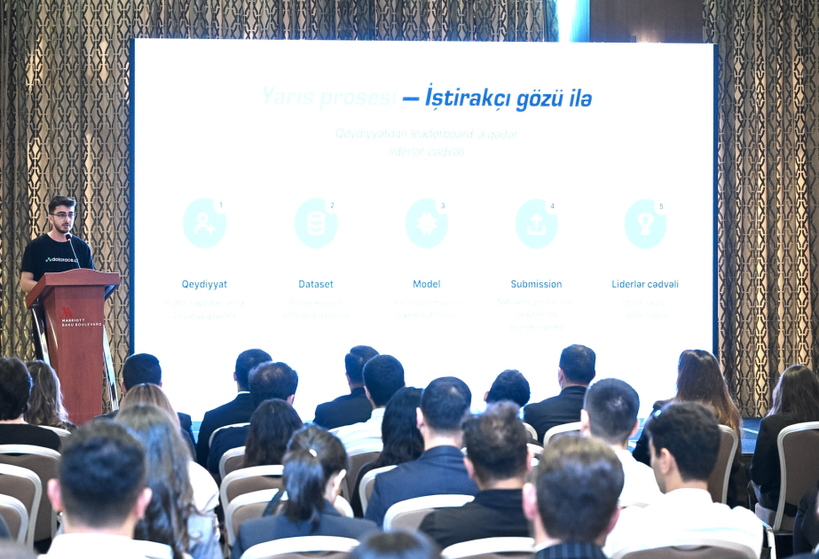 “DataRace”in ilk yarışında real biznes çağırışına 300-dən çox süni intellekt yanaşması təqdim olunub