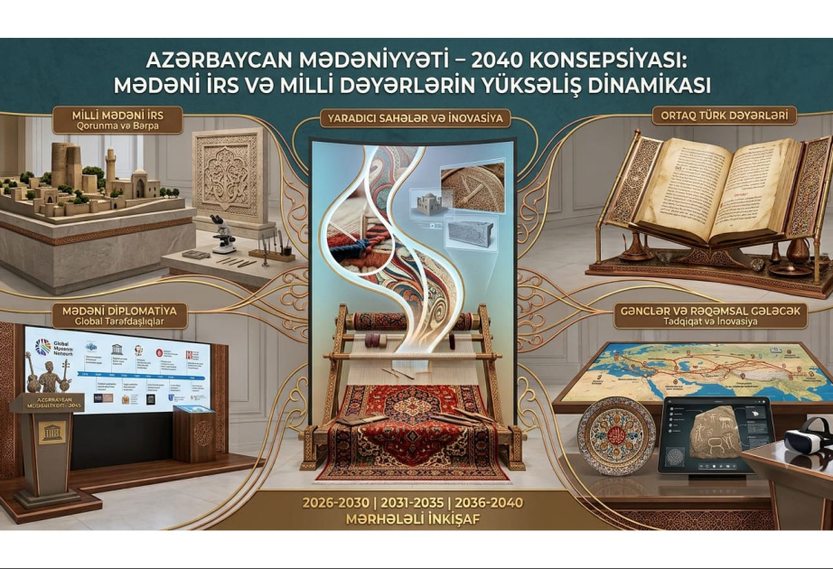 Mahir Qəribov: “Azərbaycan Mədəniyyəti - 2040” Konsepsiyası tarixi irslə gələcək arasında mənəvi körpü yaradır