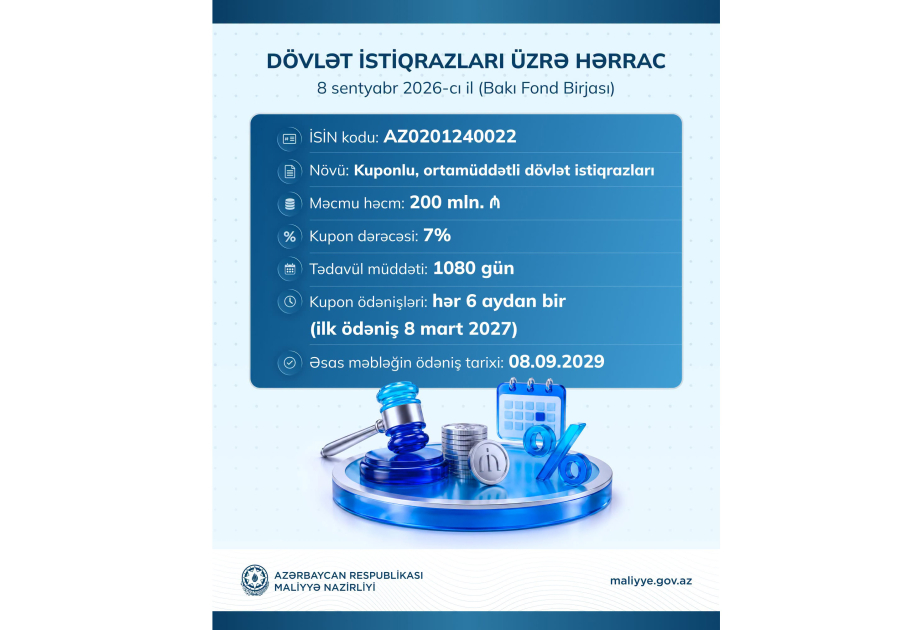 Maliyyə Nazirliyi dövlət istiqrazlarının yerləşdirilməsi üzrə hərrac baş tutacaq