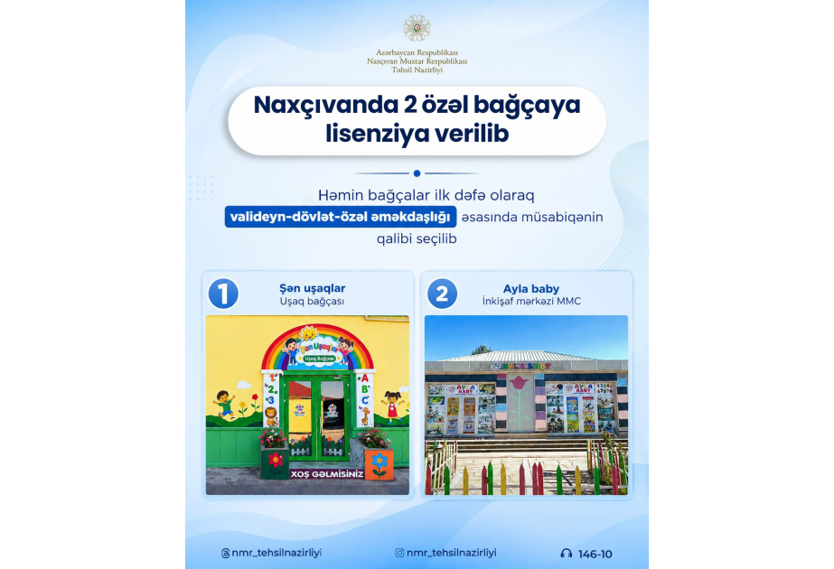Naxçıvanda iki özəl bağçaya lisenziya verilib
