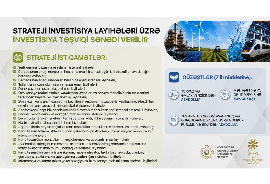 İndiyədək 528 sahibkarlıq subyektinə 633 investisiya təşviqi sənədi təqdim edilib