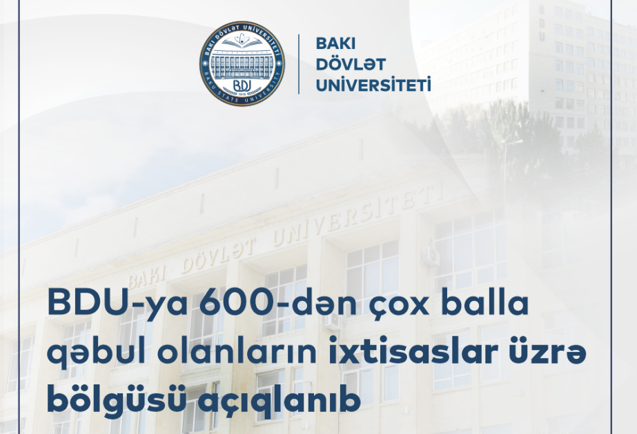 BDU-ya 600-dən çox balla qəbul olanların ixtisaslar üzrə bölgüsü açıqlanıb