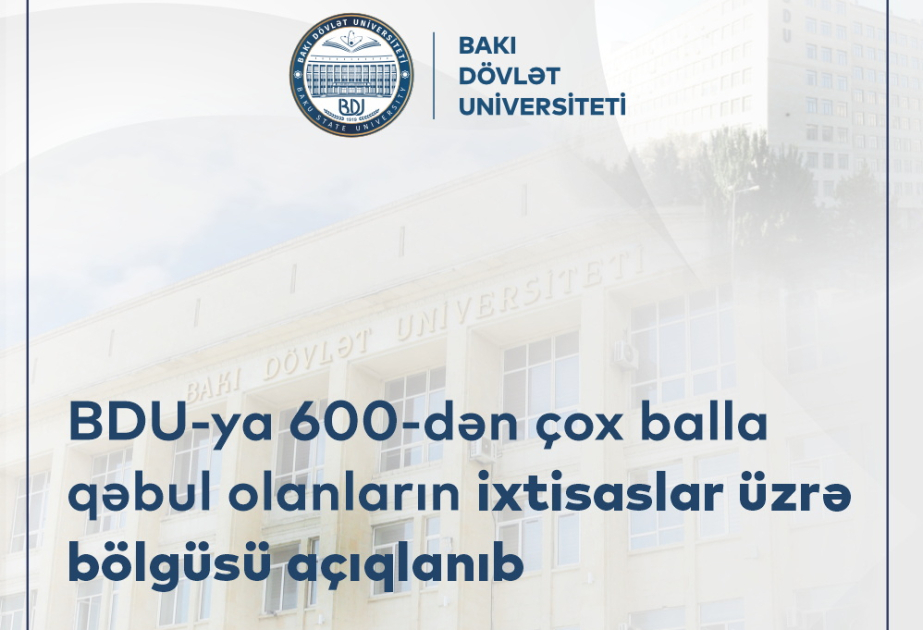 巴库国立大学公布录取分数超过600分的申请者专业选择情况