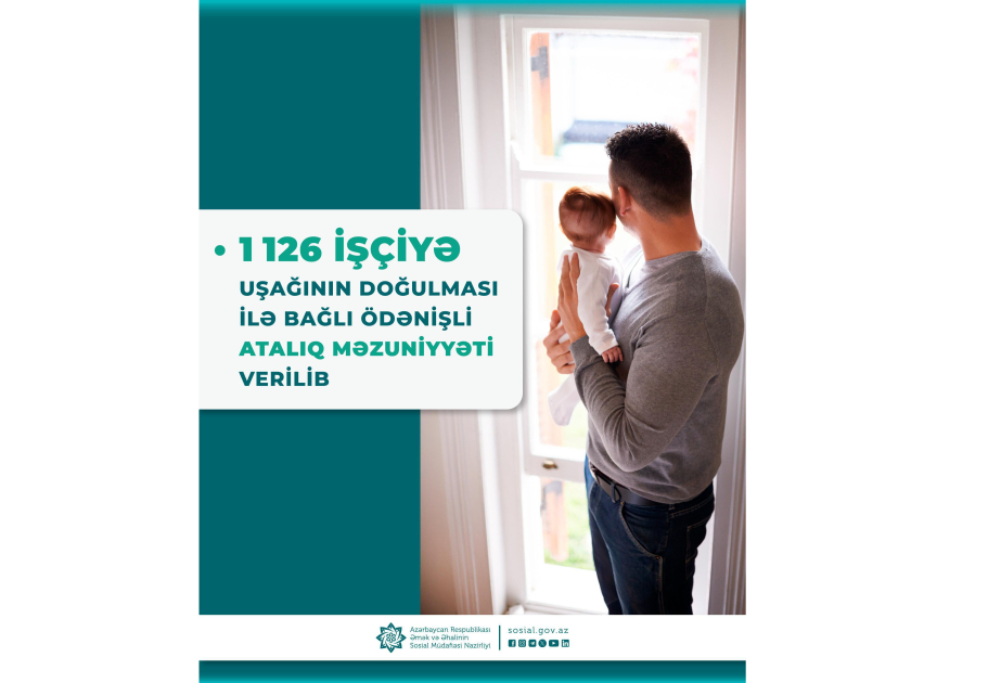 Nazirlik: 1100-dən çox işçiyə uşağının doğulması ilə bağlı ödənişli atalıq məzuniyyəti verilib