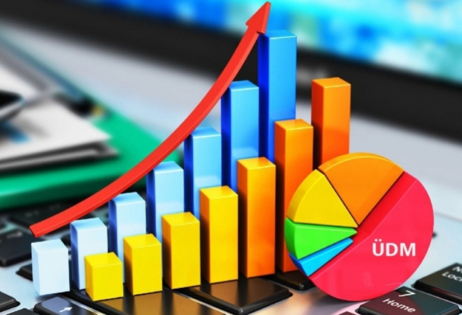 GDP increases in Azerbaijan