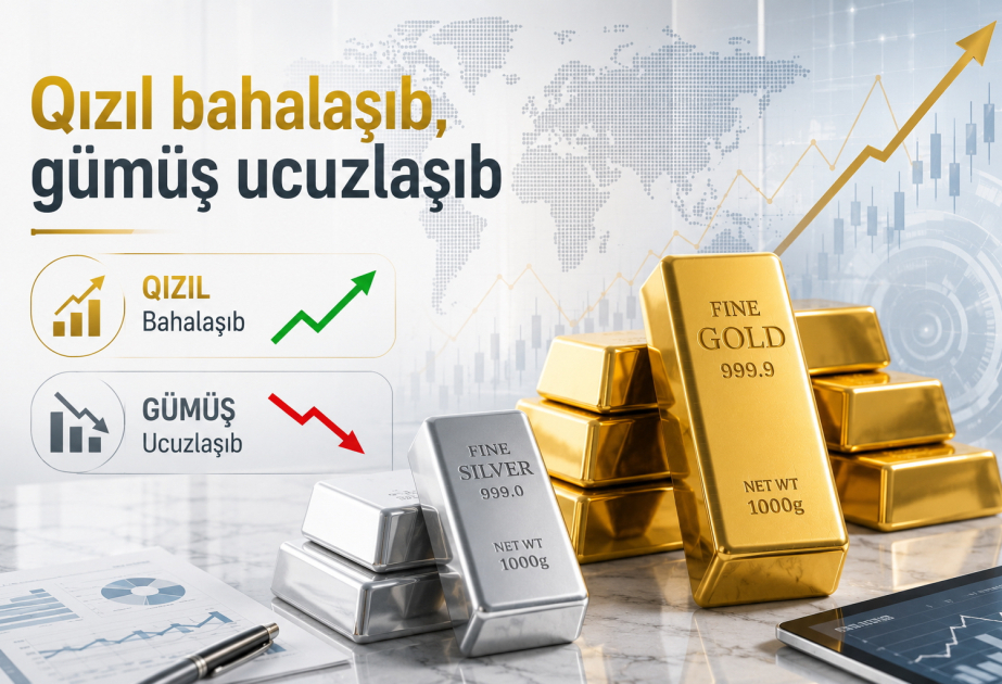 Edelmetalle: Aktueller Gold – Silberpreis