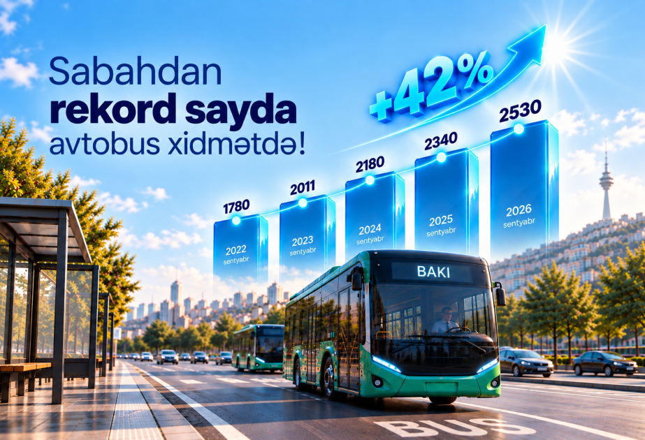 明日起，首都各条公交线路将投入使用2530辆公交车