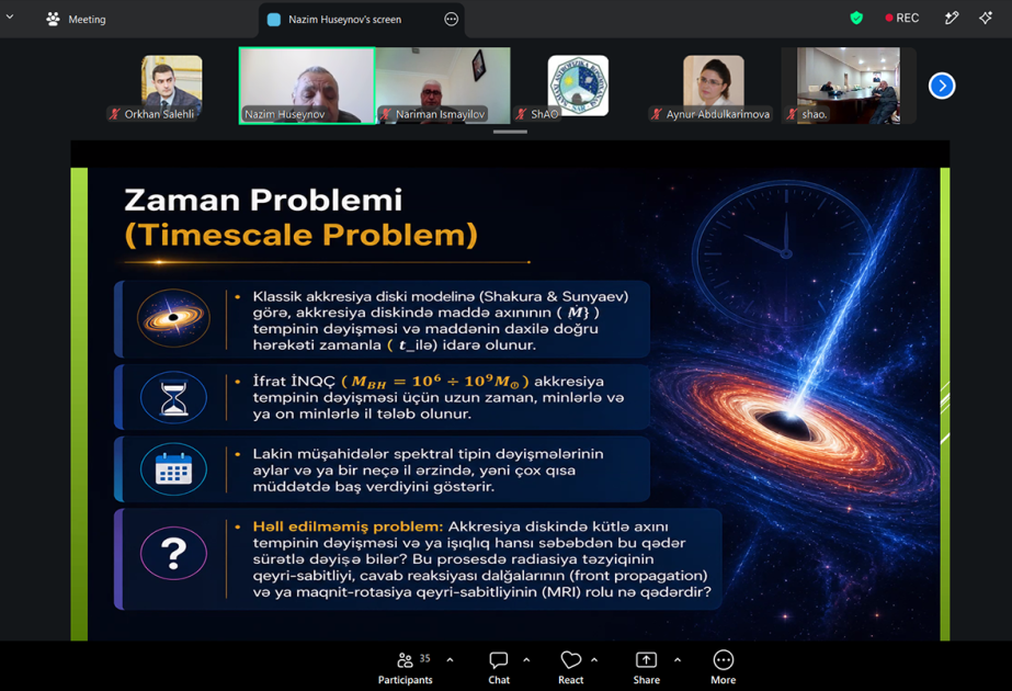 Spektral tipini dəyişən fəal nüvəli qalaktikalar - astroseminar