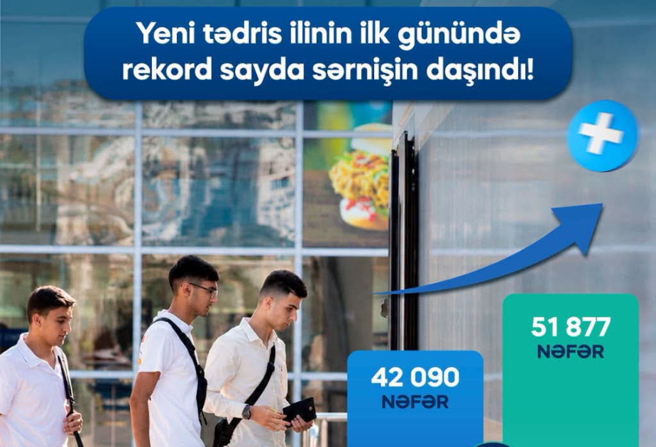 Abşeron dairəvi dəmir yolu üzrə sərnişin daşınmasında rekord göstərici qeydə alınıb