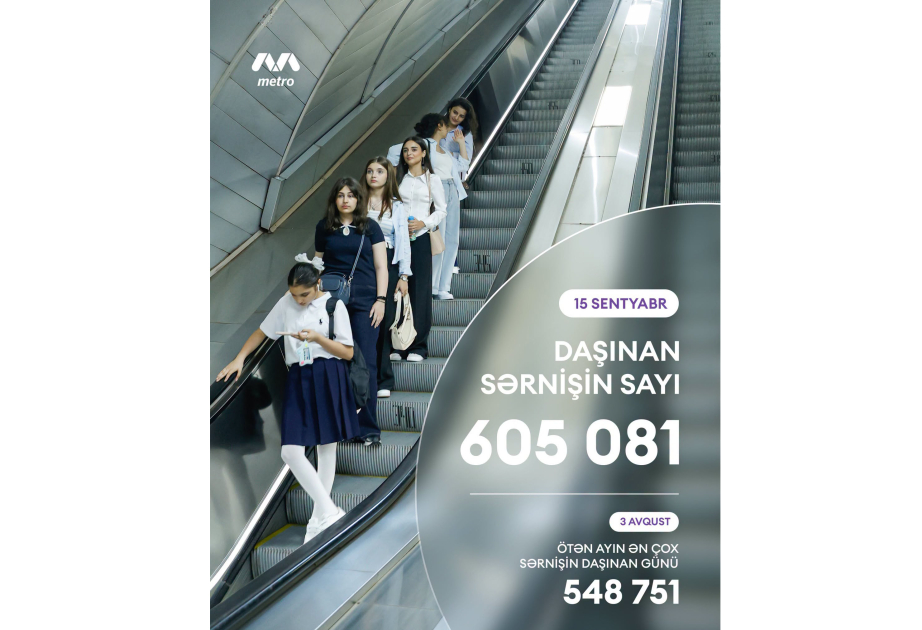 Dərs ilinin ilk günü Bakı metrosundan 605 mindən çox sərnişin istifadə edib