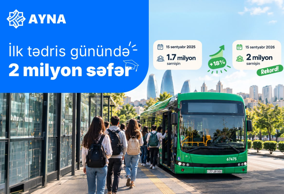 Ötən gün Bakıda avtobuslarla 2 milyondan çox sərnişin daşınıb