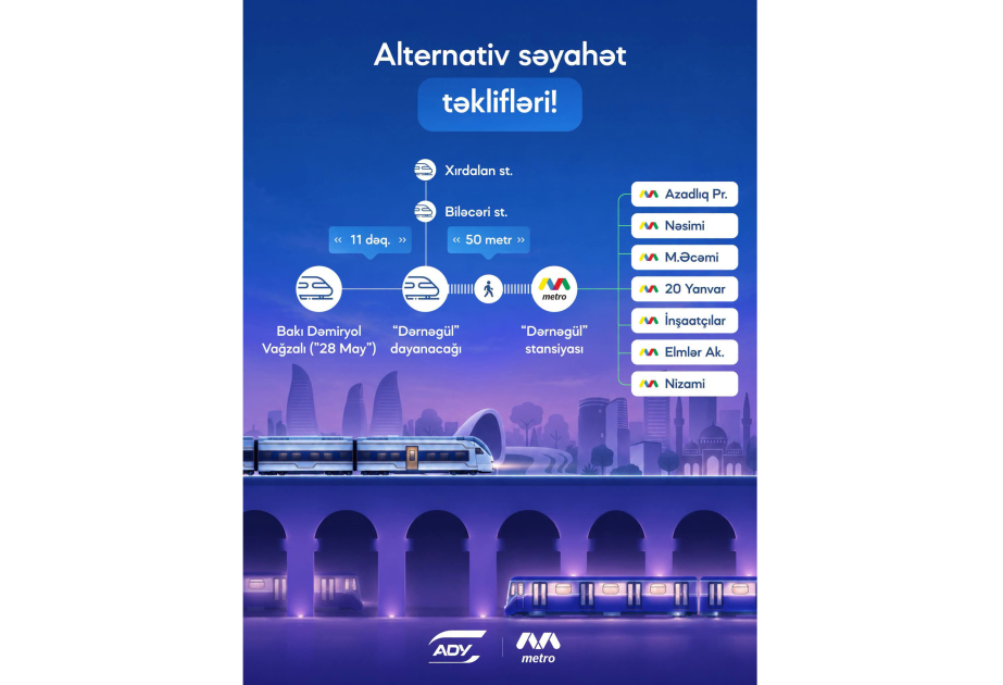 “Azərbaycan Dəmir Yolları” sərnişinlərə alternativ marşrutlar tövsiyə edir