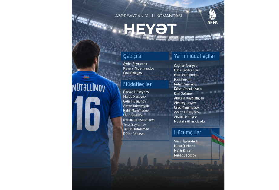 Futbol üzrə Azərbaycan millisinin heyəti açıqlanıb
