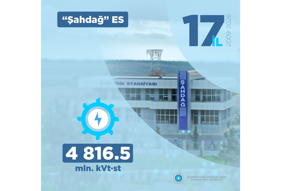 “Şahdağ” ES-də 5 milyard kilovat-saata yaxın elektrik enerjisi istehsal edilib