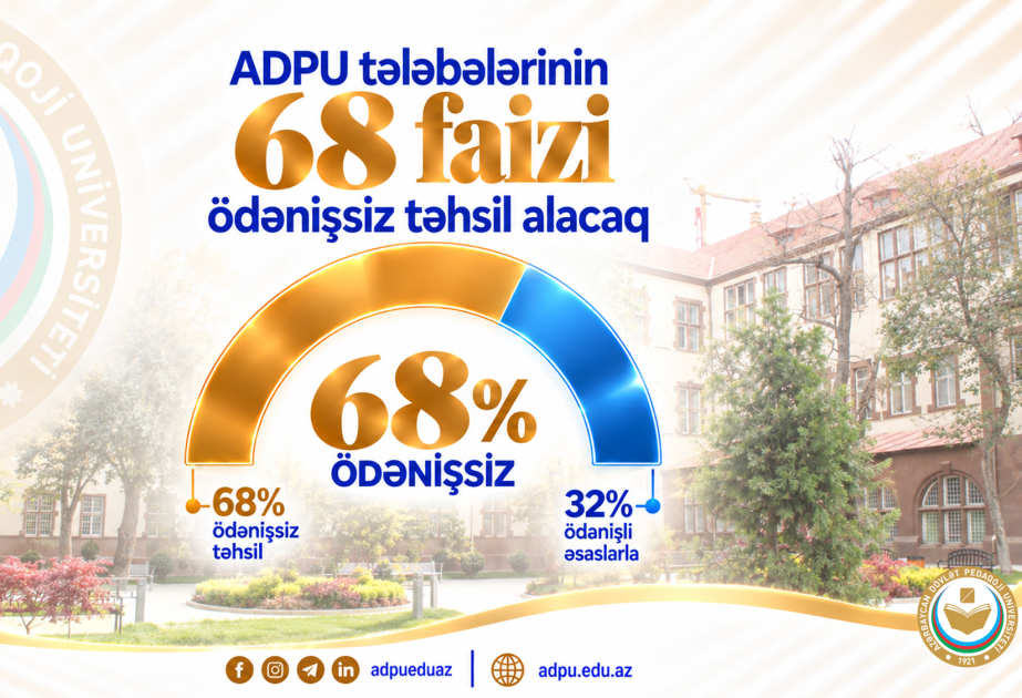 ADPU tələbələrinin 68 faizi ödənişsiz təhsil alacaq
