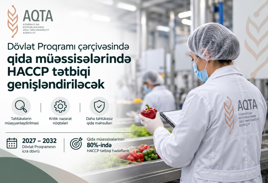 AQTA: Qida müəssisələrində HACCP sisteminin tətbiqi genişləndiriləcək