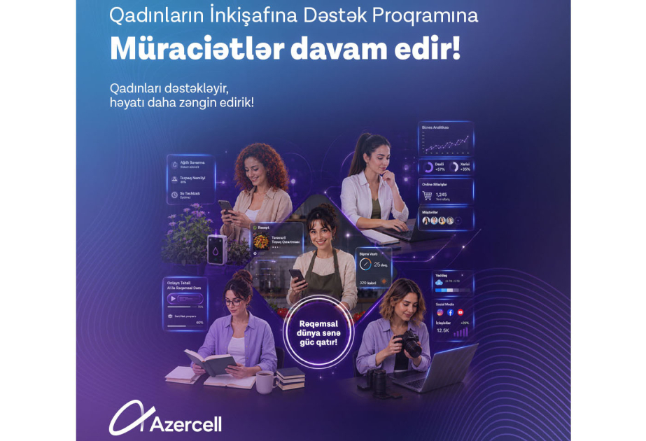 ® “Azercell“ə layihə təklifi göndərmək üçün son 8 gün