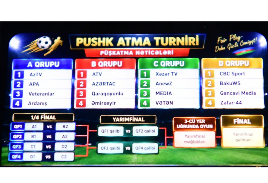 Şəhid jurnalistlərin xatirəsinə həsr edilən ənənəvi minifutbol turnirinin püşkü atılıb