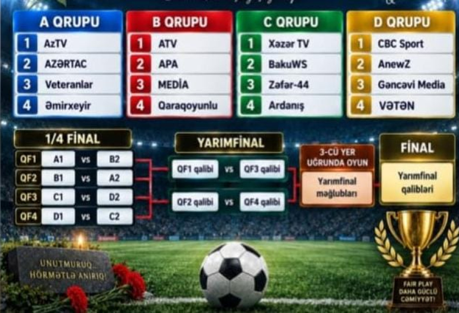 Şəhid jurnalistlərin xatirəsinə həsr edilən ənənəvi minifutbol turnirinin püşkü atılıb