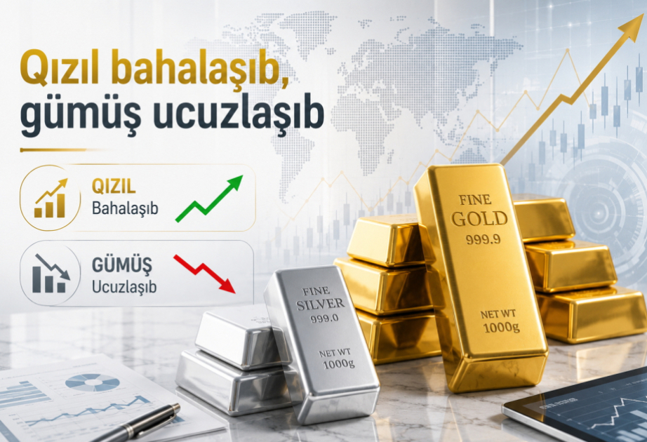 أسعار الذهب والفضة في الأسواق العالمية