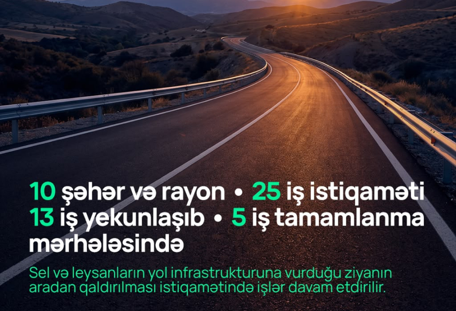 Güclü yağış və sel suları nəticəsində zərər görmüş yol infrastrukturunda bərpa işləri davam etdirilir