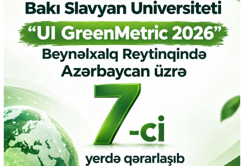 BSU beynəlxalq reytinqdə 404 pillə irəliləyib
